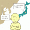 エンジニア進化論