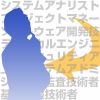 資格取得でNoリスク・Highリターン