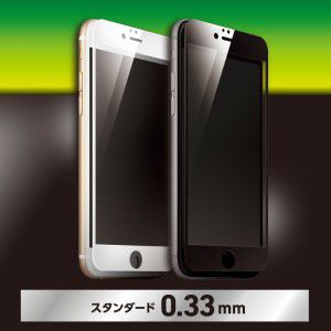 High Grade Glass Screen Protector