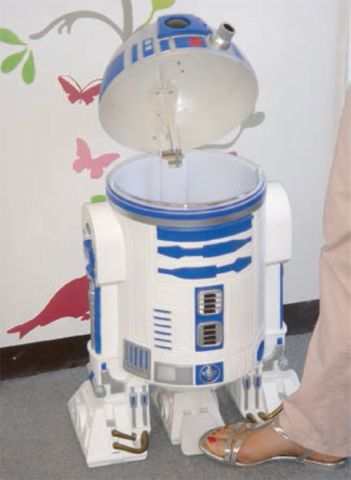 R2D2