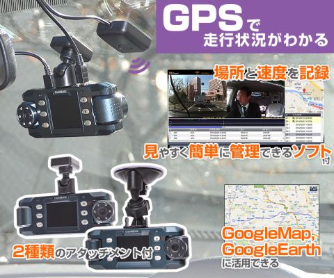 GPS