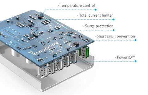 ANKER PowerPort+ 6