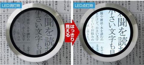 LED拡大鏡