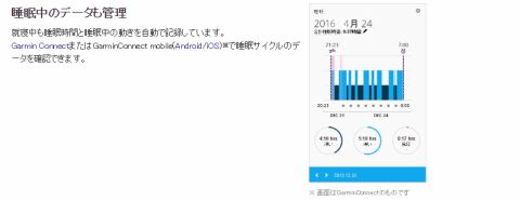 心拍計も搭載！　スペックモリモリのスマートウォッチ「vivoactive J HR」