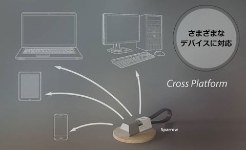 スマホの容量不足解消！　何役もこなせるUSBケーブル