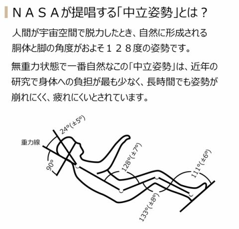 NASAの椅子