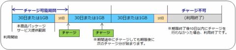 ｓだふぁｄｓふぁ