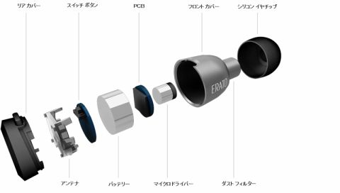 アポロセブン