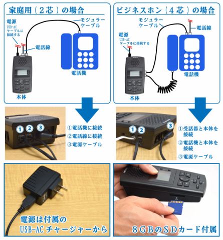 通話自動録音BOX2