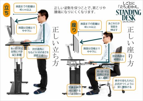 スタンディングデスク