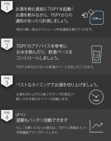 アスキーストアで昨日人気だった商品～アルコールガジェットや家庭用ネットワークセキュリティーボックス～