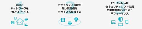 アスキーストアで昨日人気だった商品～アルコールガジェットや家庭用ネットワークセキュリティーボックス～