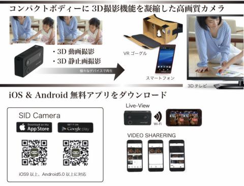 手軽に3D映像撮れる小型カメラ