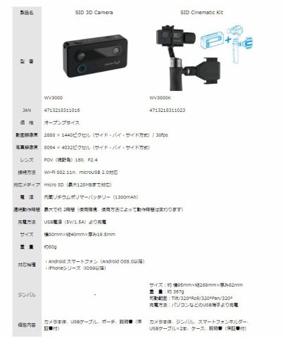 手軽に3D映像撮れる小型カメラ