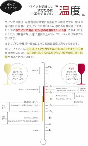 ワインの飲み頃わかるスマホ連携デバイス