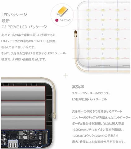 LEDランタンでおすすめしたい、圧倒的明るさの「LUMENA7」