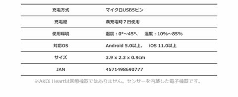 ストアベビーアラーム