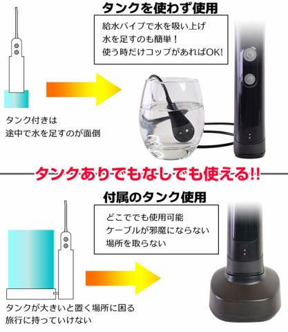 食べかすや歯垢をフロスを使わず簡単に取れるジェットウォッシャブル