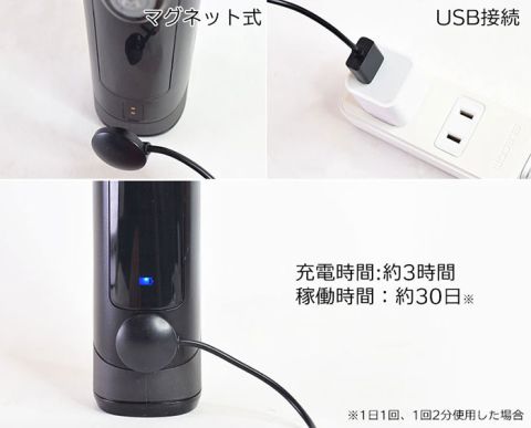 食べかすや歯垢をフロスを使わず簡単に取れるジェットウォッシャブル