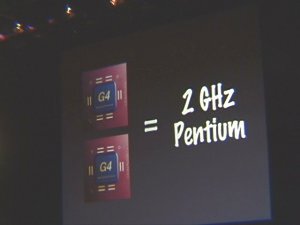 圧倒的なパフォーマンスを誇るPowerPC G4×2個を搭載する新Power Mac G4の上位モデル。その性能は、2GHzのPentium IIIクラスに相当する