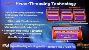 Hyper Threadingとは、論理的には2つのプロセッサーだが、実行、バスユニットを共有している