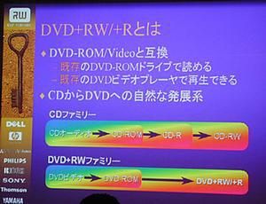 DVD+RW/+RWはCDからDVDへの自然な発展系だという