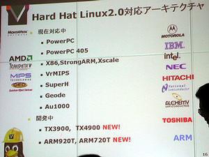 Hard Hat Linuxがサポートするプロセッサー