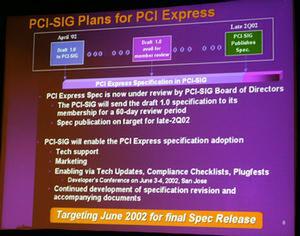 PCI-SIGによる3GIO(PCI Express)の仕様公開までのスケジュール。今年6月には仕様を公開する予定