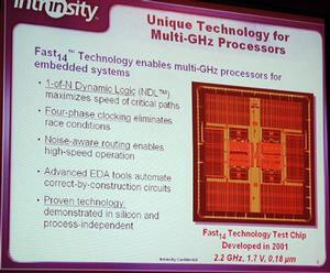 米イントリンシティの“Fast14 Technology”の概要と、試作したプロセッサーチップ