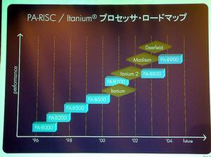 PA-RISCとItaniumファミリーのロードマップ