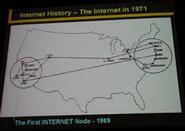 1971年のインターネット
