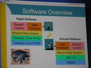 “Rocky7”に搭載されるソフトウェアスタックの中のRTSJは、リアルタイムJavaが使われる予定