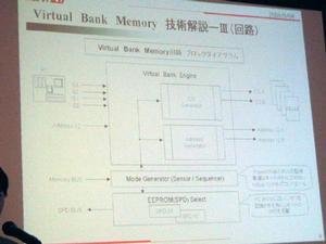 Virtual Bank Memoryの回路図