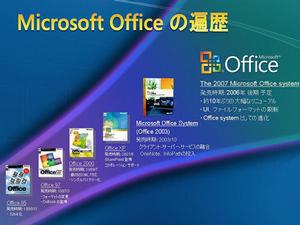 Officeの変遷。前バージョンのOffice 2003から“Office System”を名乗っていたが、Office 2007では、デスクトップアプリケーションとサーバーの連携が大きく強化された