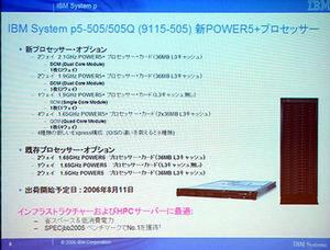 IBM System p5 モデル 505Q