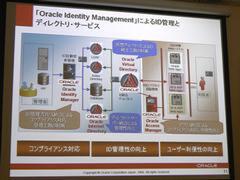 “Oracle Identity and Access Management”とOracle Virtual Directoryの位置づけ。ID管理ソリューションの一角に位置する