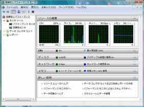 Windows Vistaの“信頼性とパフォーマンスモニタ”。グラフィカルで説明も分かりやすく、格段に使いやすくなった