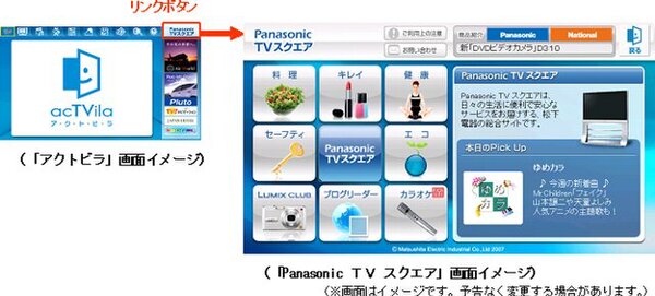 “Panasonic TV スクエア”の画面イメージ