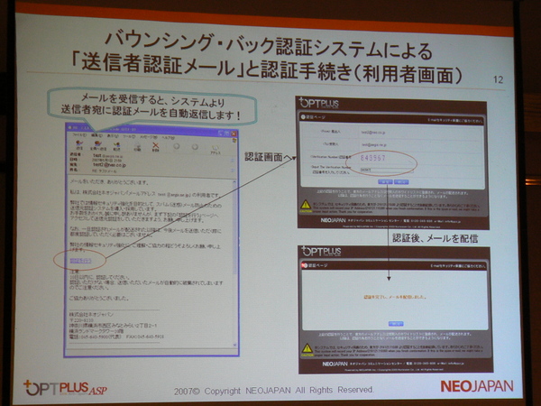 バウンシングバック認証の仕組み（左）。同機能では、メール送信者に対して認証を求めるメールを自動返信し、送信者自身で認証を行なう（右）