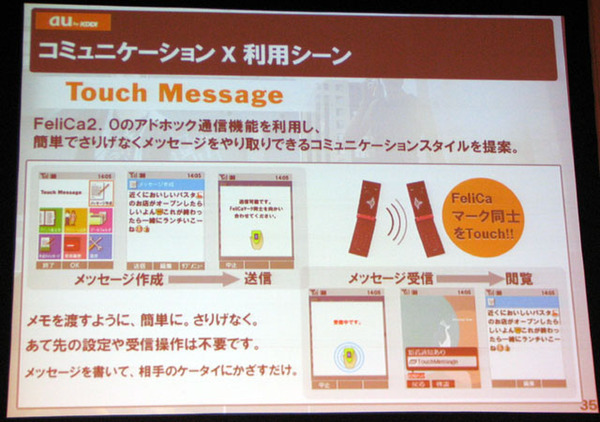 Touch Message