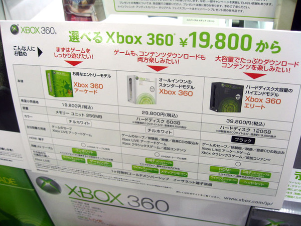 Xbox360　アーケード￥19800　スタンダード￥29800　エリート￥39800