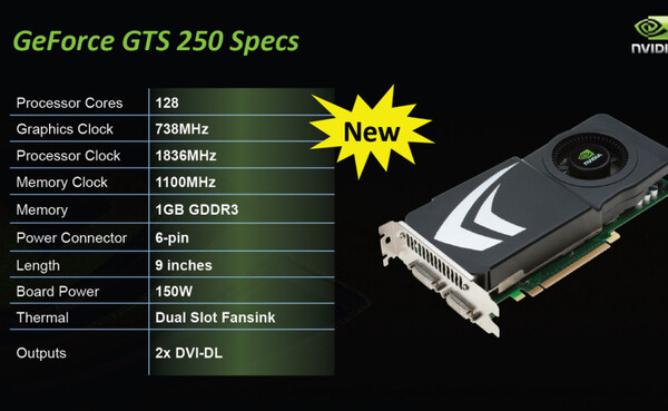 GeForce GTS 250の主な仕様