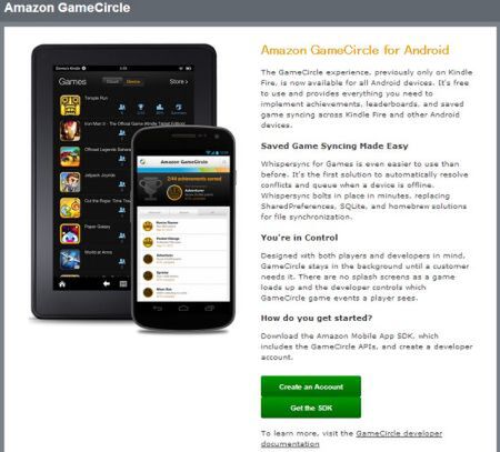 Amazon GameCircle for Android