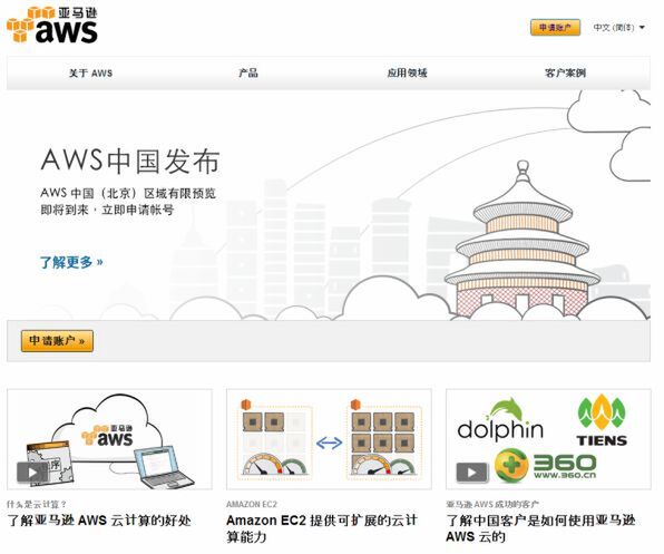 AWSの中国版サイト