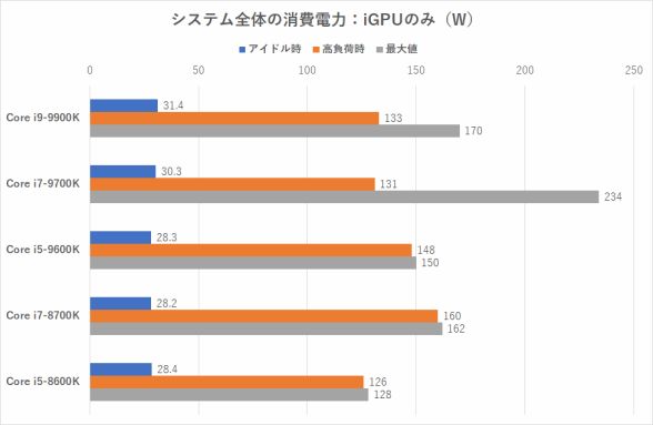 yLzuYd9700K܂Ŋ撣X 	YouTube>1{ ->摜>11 