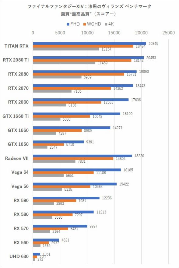 yLGA1151zIntel CoffeeLake Part83y14nm+z 	YouTube>10{ ->摜>104 