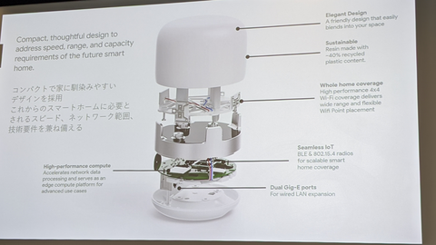 Google Nest Wifi ルーターx3 拡張ポイントx1セット Amazon.co.jp: Google グーグル 拡張ポイント Google Nest Wifi