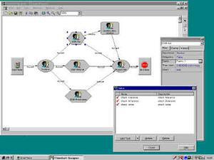 『SmartPDM Ver.3』画面