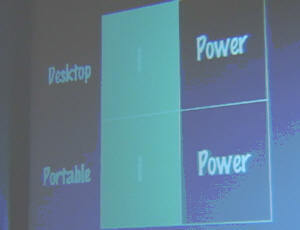 右側にプロフェッショナル向けの“Power”、左側にコンシューマー向けの“i”、上が“Desktop”＝“Mac”、下が“Portable”＝“Book”。左下の『iBook』が出た(撮影は林信行氏)
