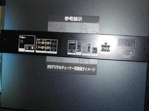 その背面。一番左側にデジタル対応のD3コネクターがある